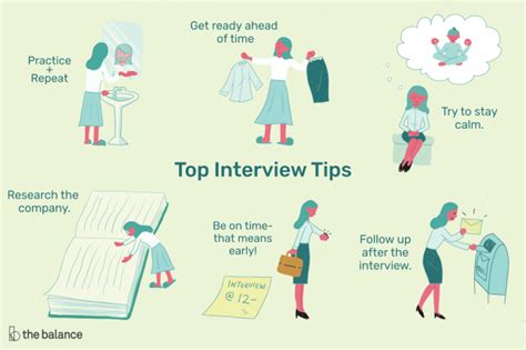 The Best Time to Interview (and When to Avoid) .